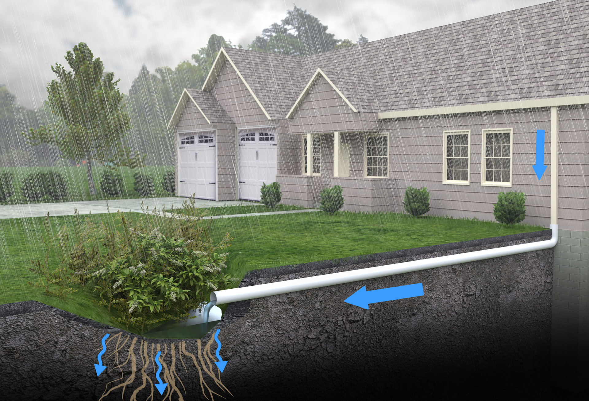 drainage-jobs-banner Drainage jobs banner